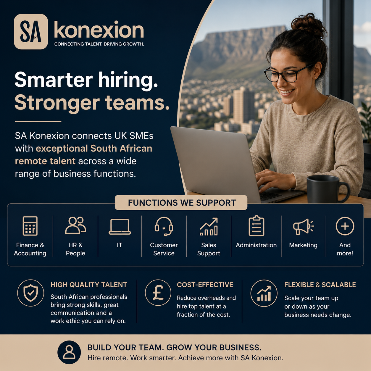 SAK Smarter Hiring Stronger Teams